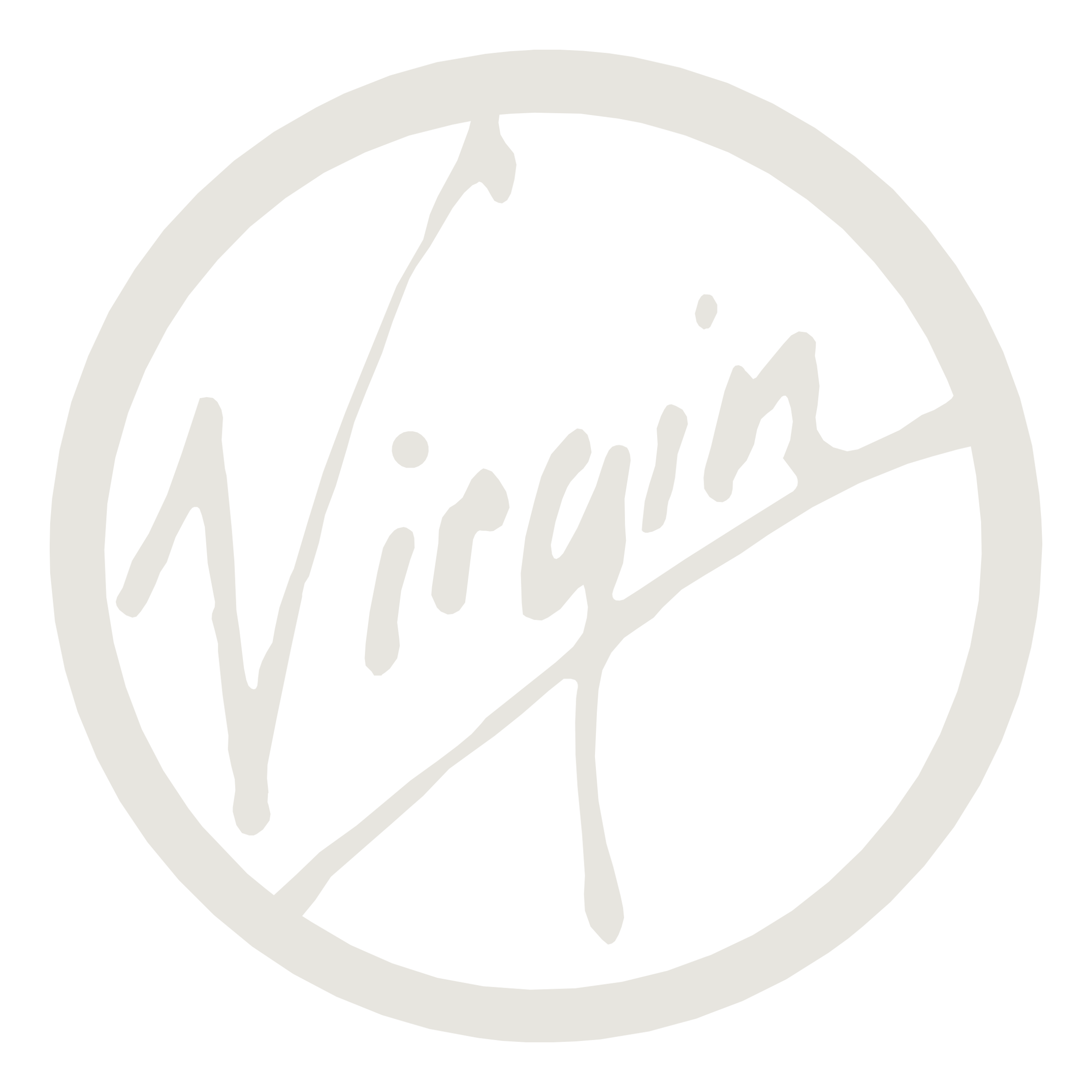 Virgin Group